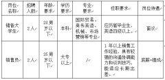  公司誠聘銷售精英、外貿儲備大學生